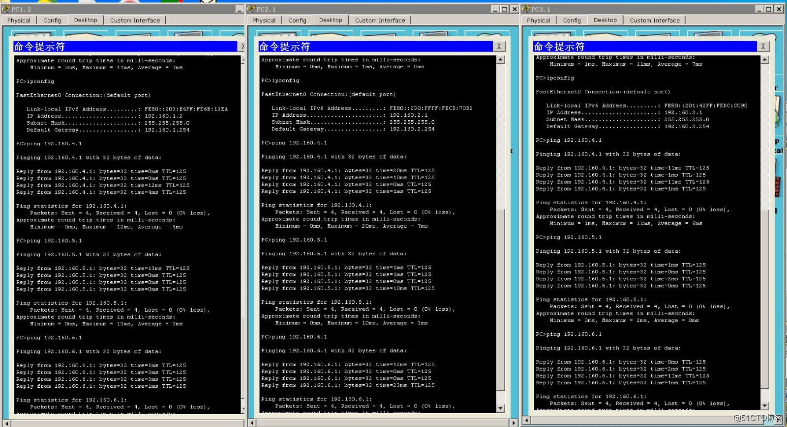 ACL访问控制列表规则建立、增加条目、删除条目.