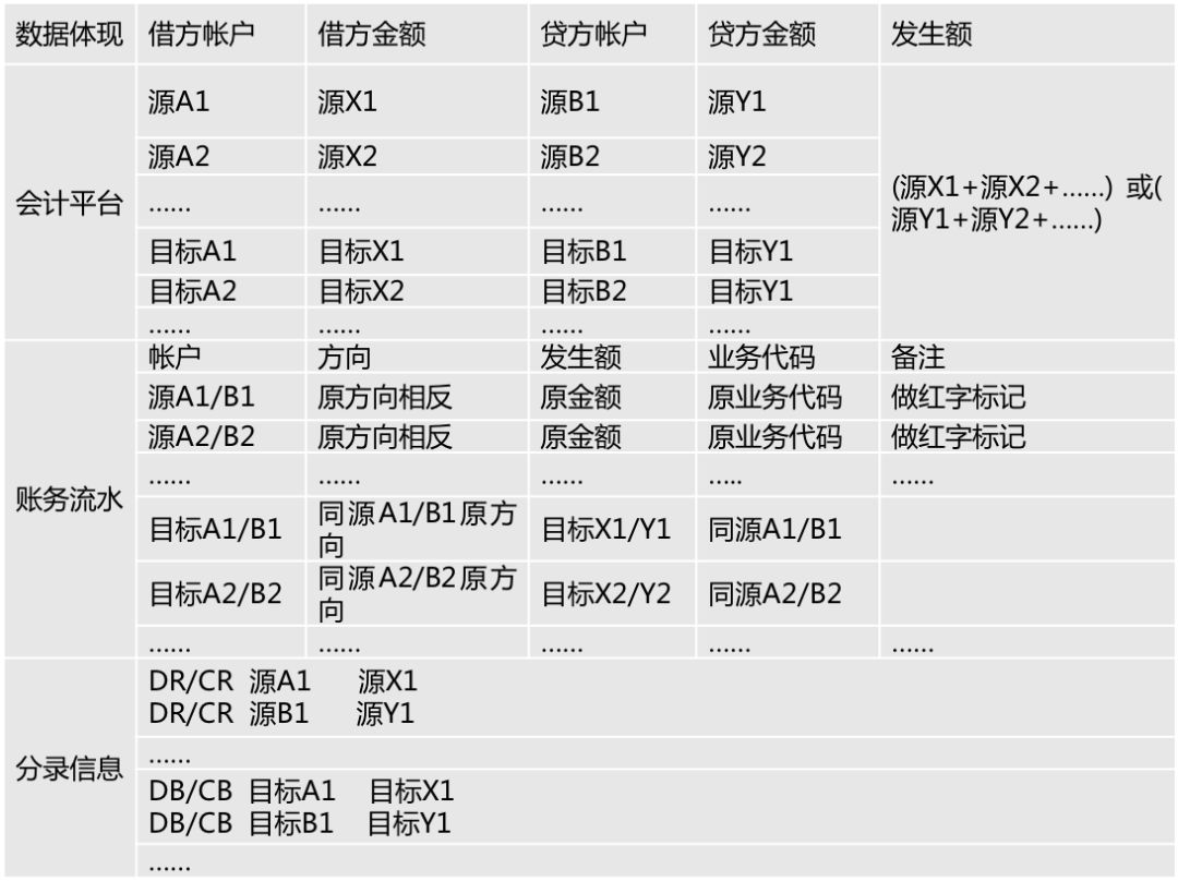 640?wx_fmt=png&wxfrom=5&wx_lazy=1&wx_co=1