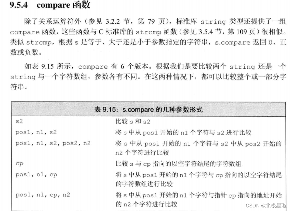 ![[Pasted image 20230921220005.png]]