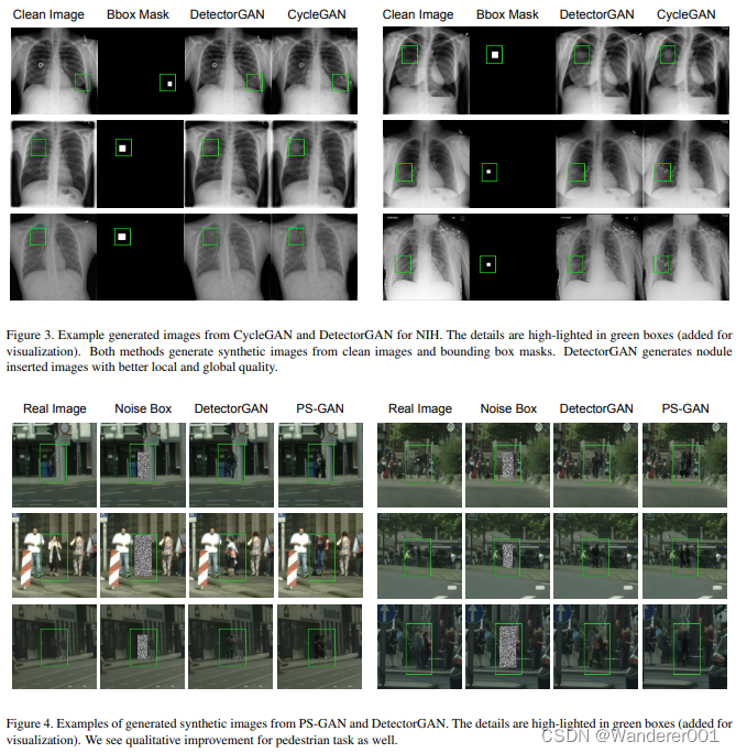 Generative Modeling for Small-Data Object Detection_detectorgan-CSDN博客
