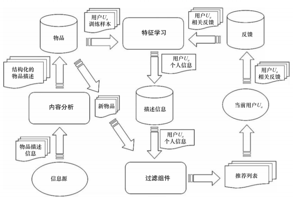 image-20231115123711266