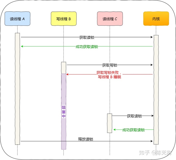 4ada4632a109603b5793d24e07d81ffc.png