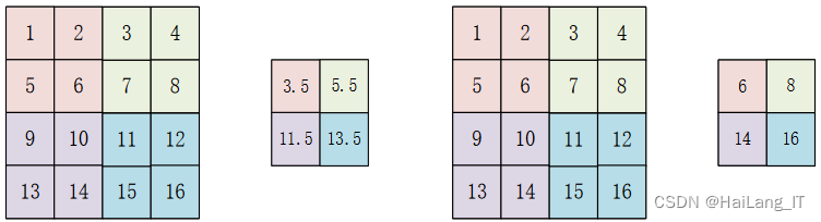 毕业设计：基于机器视觉的高精度图像去雾系统