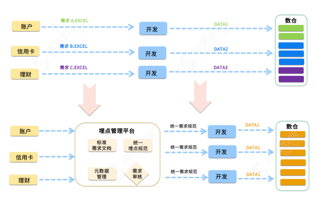 54206d2b955dab503d9ac45f5e50596b.png