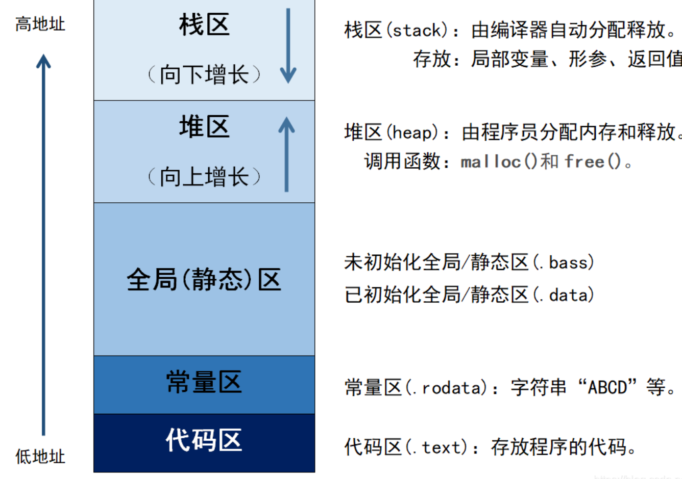 ![[Pasted image 20230714164658.png]]
