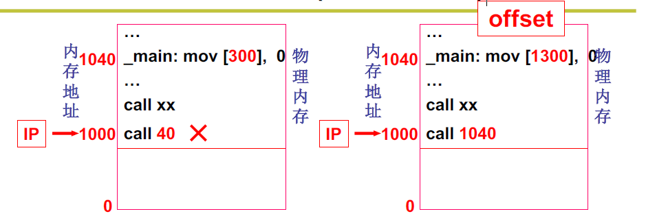 image-20221025212101838