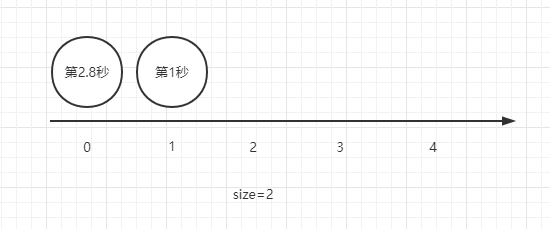 c2d32af94b5519f7120f15f0694bc807.png