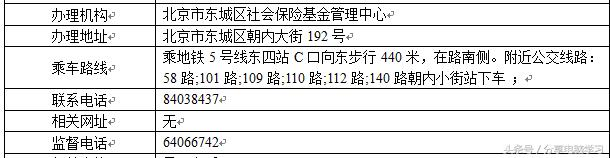 北京东城区社保转出业务个人办理图解流程，需要的朋友可以参考