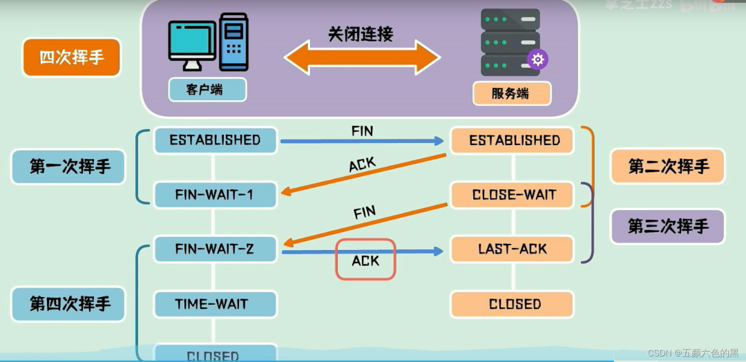 21ab5a7fc5eff8f2b9fca09c4aa68c8c.png