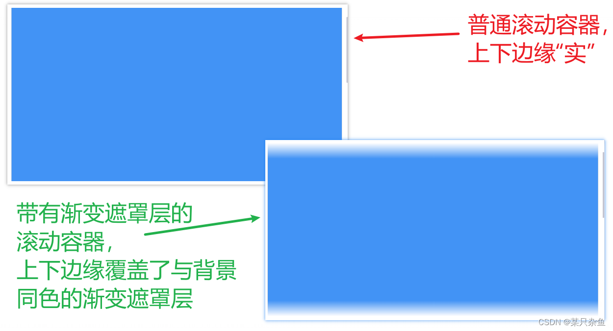 普通滚动容器与带有渐变遮罩层的滚动容器