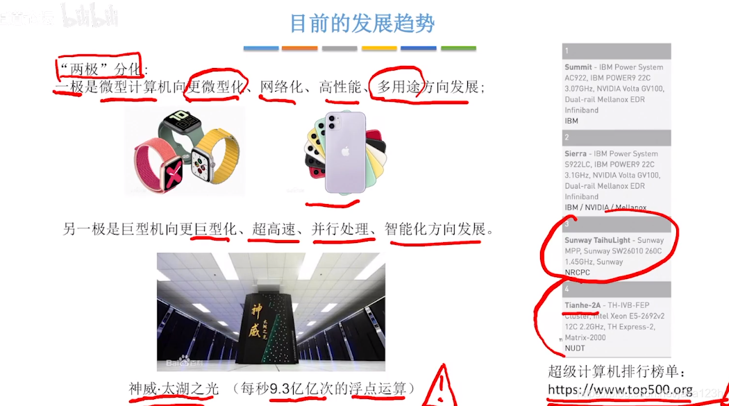 计算机目前的发展趋势