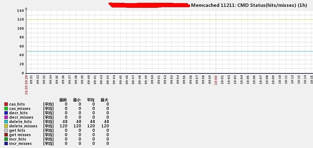 QQ截图20150528123726.jpg wKiom1Vmm2LD7BmmAAQD3iJ05zo973.jpg