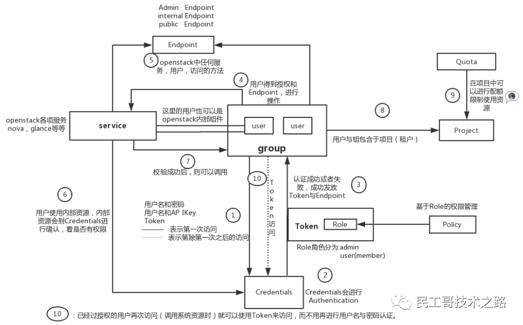 6fd8871041d20f32c41f81541527d620.png