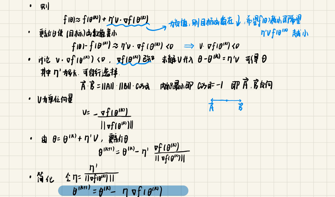 image-20230201210533402