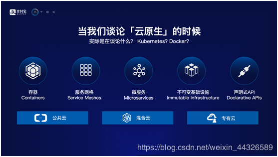 在这里插入图片描述 在这里插入图片描述