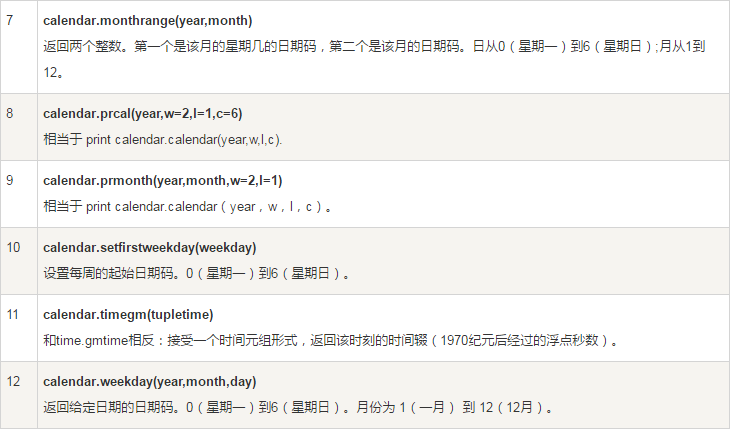 QQ截图20170415190422.png-41.4kB