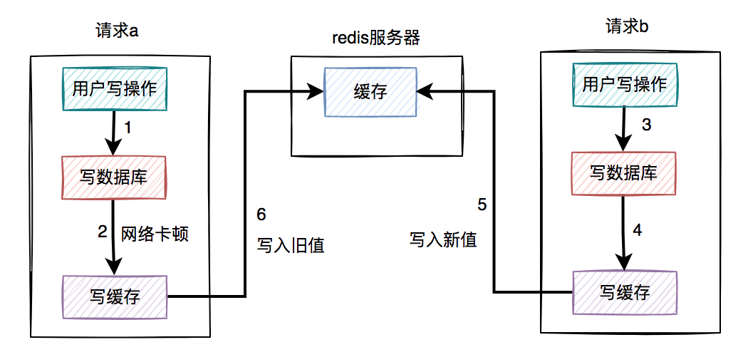f1623c2ce3302f3630a89160e9c2672c.png