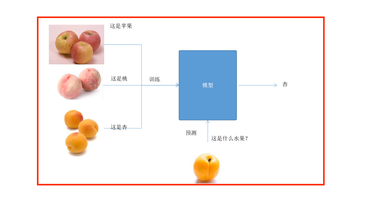 33402cb4d7096d653fe0a675c74fa361.png