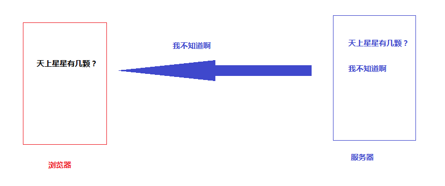 3c7c7ecd126bac68d8e502bcb8608bf4.png