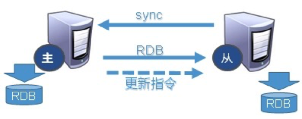 image-20211216114406344