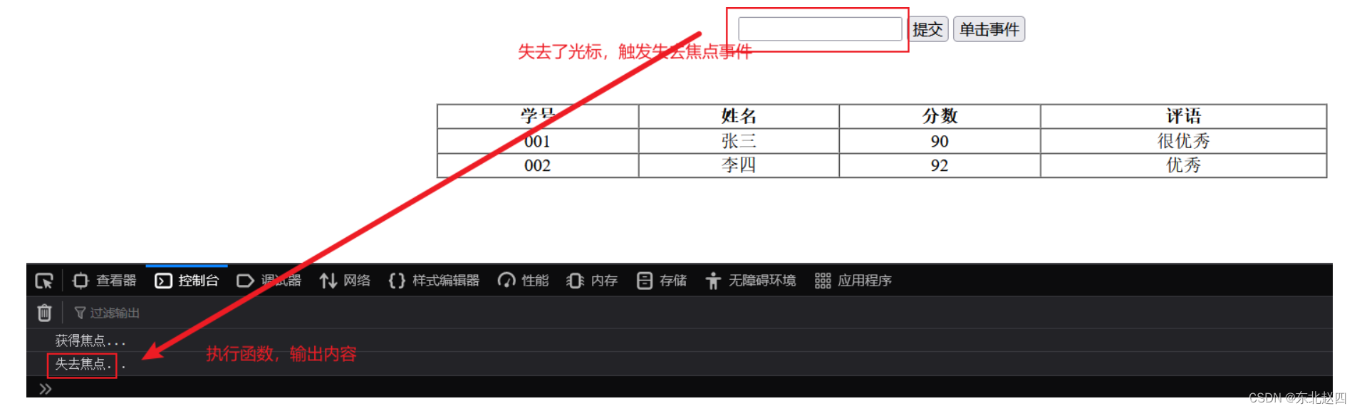 Javaweb之javascript事件的详细解析-CSDN博客