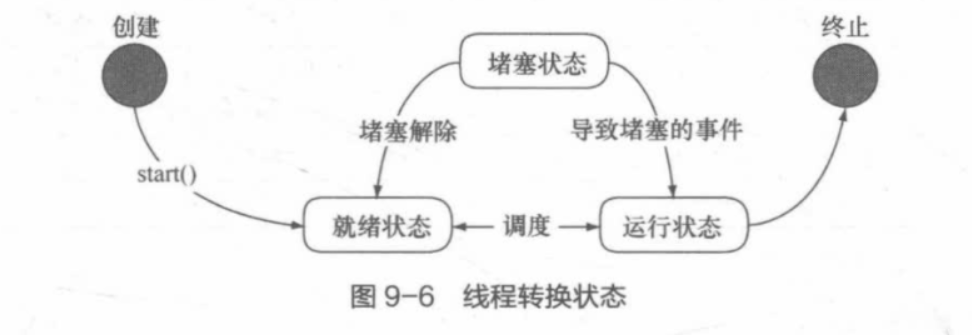 image-20230216175035768