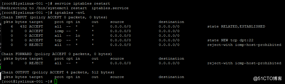 iptables 语法、iptables filter表小案例