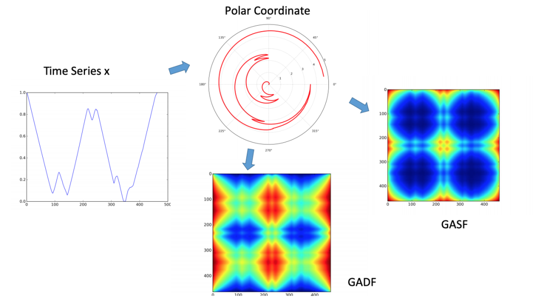 截屏2020-12-05 16.28.03.png