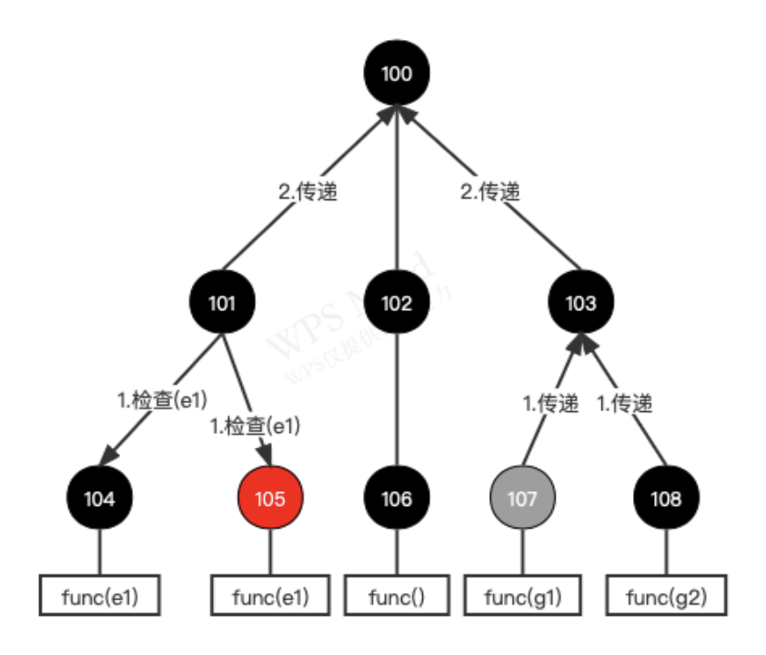 7ac1e5ee85bf10bdd54456a553416a40.png
