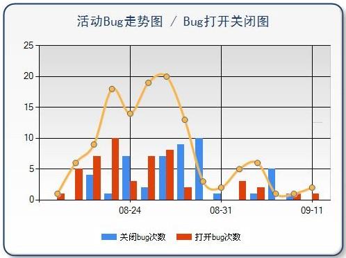2010091521144711.jpg