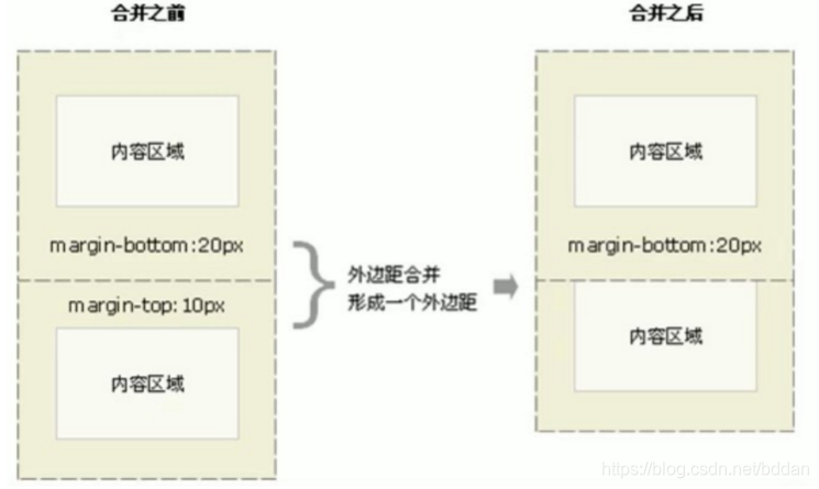 [外链图片转存失败,源站可能有防盗链机制,建议将图片保存下来直接上传(img-L5Oy2yyE-1611562255636)(index_files/3f048f78-e2bd-42a8-8c1c-5a8a1738c533.jpg)]