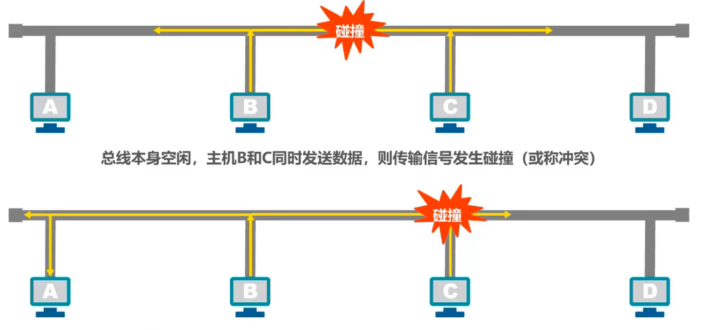 image-20220301155218735