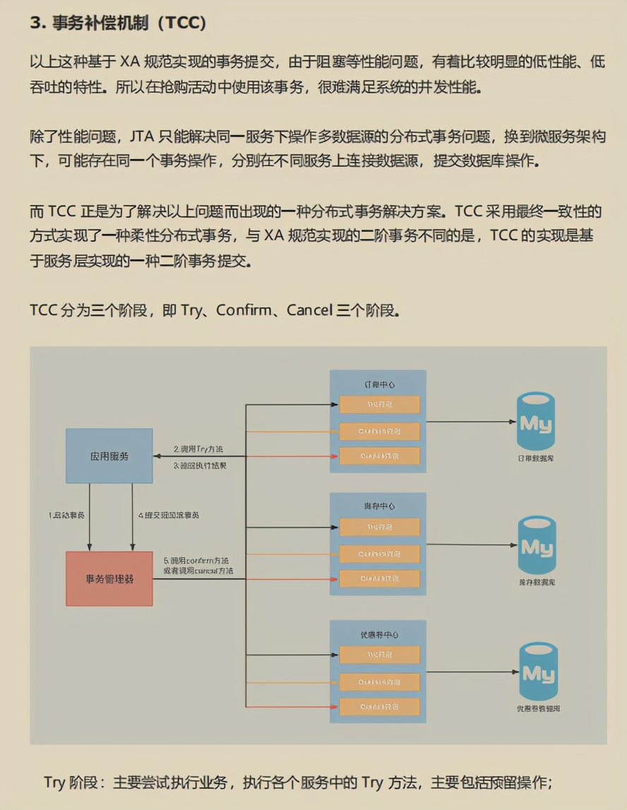 阿里强推性能优化笔记我粉了！都是一样的代码，他们却能如此优雅