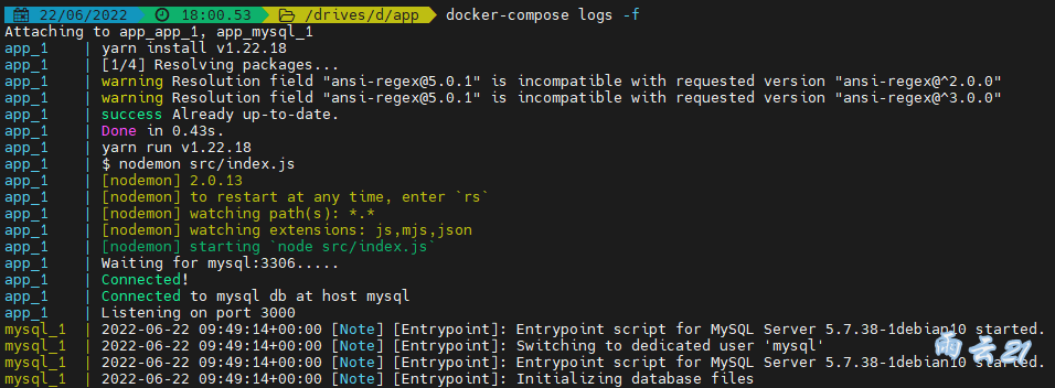 dash3000怎么看使用Docker Compose_https://www.jmylbn.com_新闻资讯_第3张