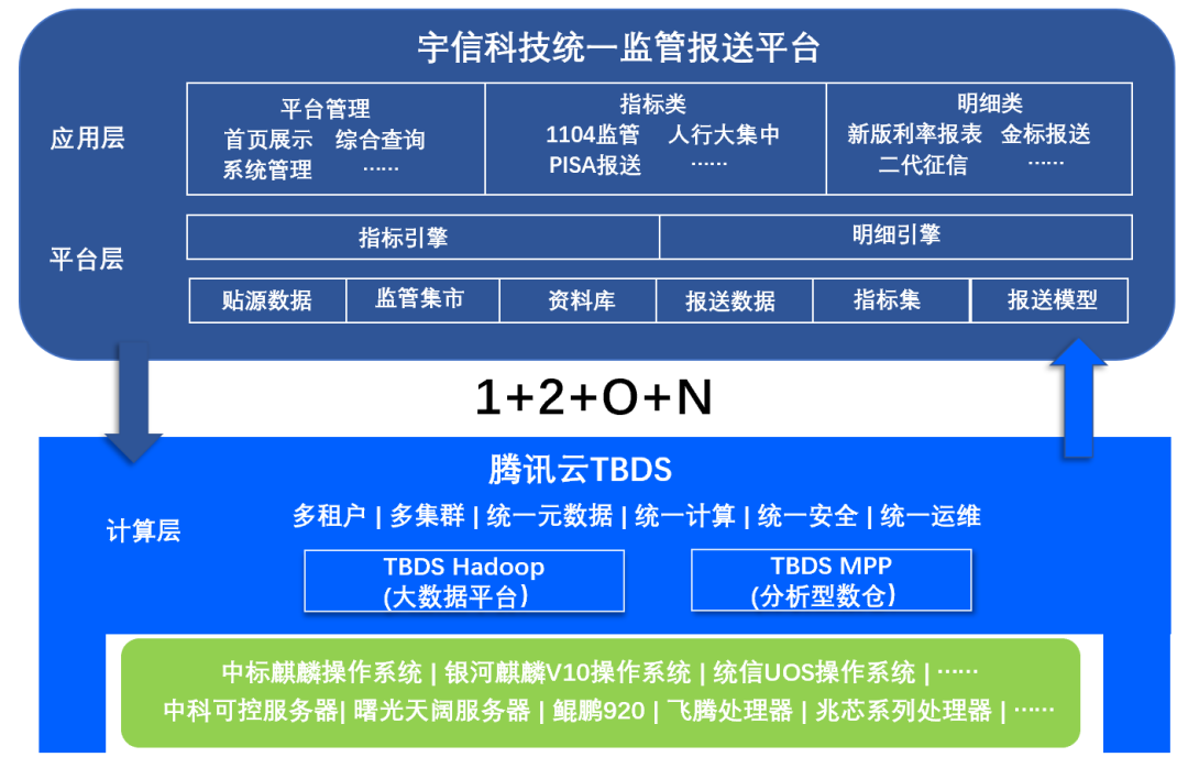 38c6d0ba7f0acd257f78d10fa631f2b3.png