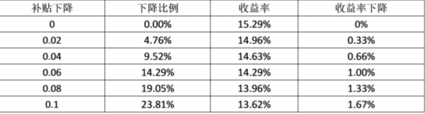 20170915044105489.png
