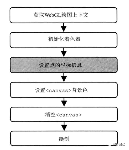 574475528f5c9592745f85d86a81cd90.png