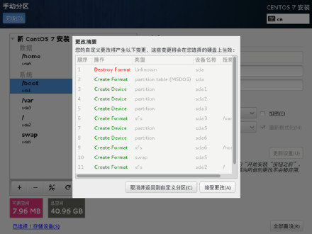 实机安装--最适合新手--Win8.1 <wbr>+ <wbr>CentOS7 <wbr>双系统 <wbr>U盘安装----超详细教程
