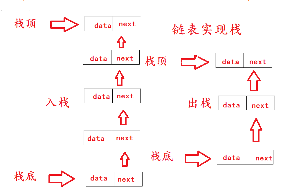 image-20220810210740998