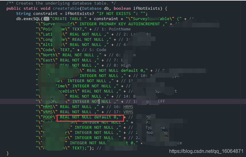 Greendao SQLiteConstraintException NOT NULL Constraint Failed android greendao-sqliteconstraintexception-not-null-constraint-failed-android