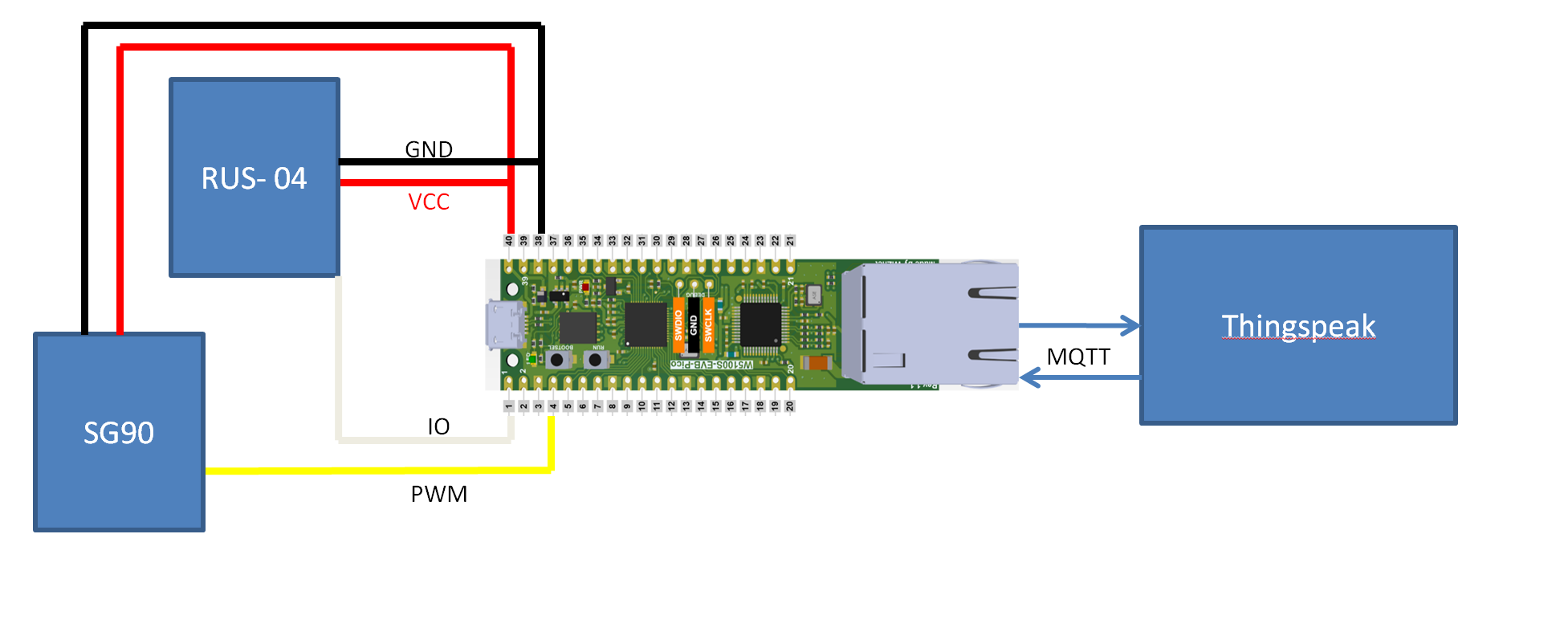 Connection diagram