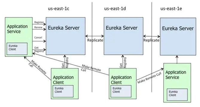 webp