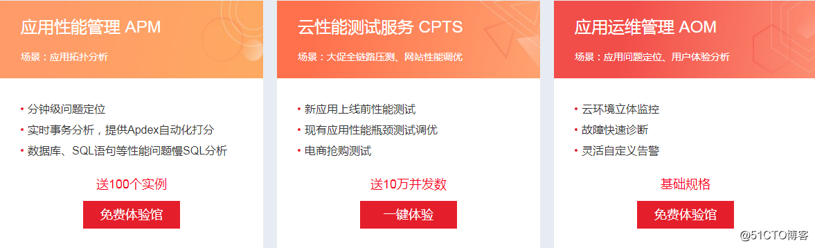 00后都开始养生了！你还在熬最晚的夜？