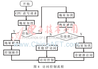 23d915a4e224064f947faf3ba84e5bc2.gif
