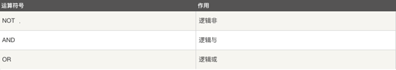 [外链图片转存失败,源站可能有防盗链机制,建议将图片保存下来直接上传(img-aQHu3u2d-1593616443188)(img/逻辑.png)]