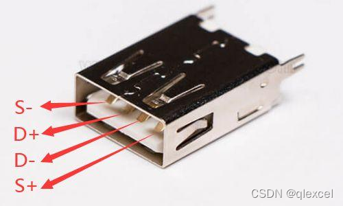 USB接口引脚定义,Type A、Type B、Micro USB、Mini USB、Type C_usb引脚定义-CSDN博客