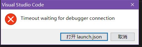 弹窗