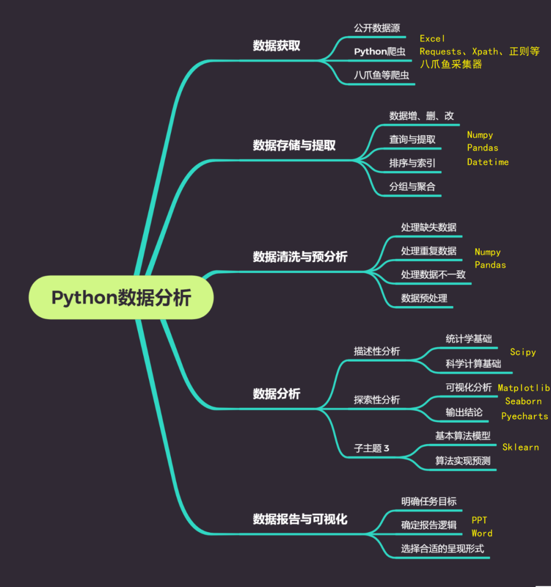 c41819029e725f44ac4b23dc81d18890.png