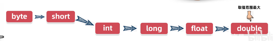 image-20231116091500076