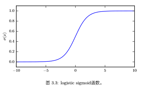 1258764-20180815184928189-1761022093.png